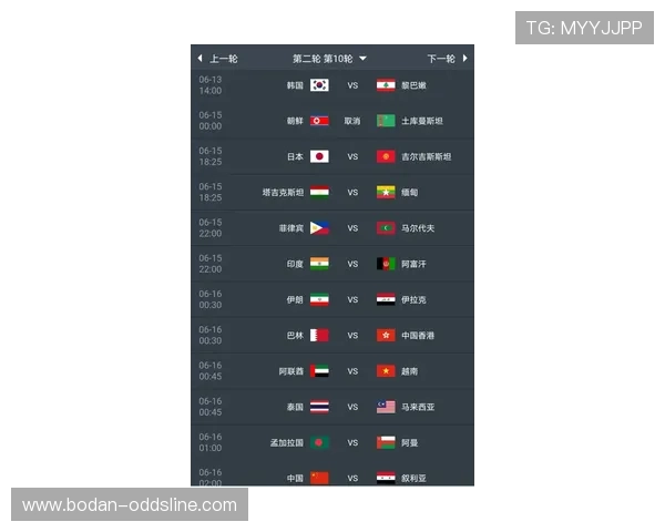 足球比分波胆网哪个好 电子竞技投注防骗避坑指南 足球比分波胆网哪个好 电子竞技投注防骗避坑指南